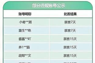 王子星：布伦森一个人在客场顶住了太阳 尼克斯狂喜&达拉斯流泪